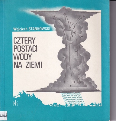 Cztery postaci wody na ziemi