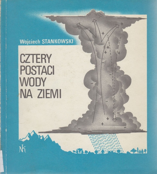 Cztery postaci wody na ziemi