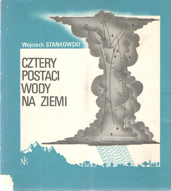 Cztery postaci wody na ziemi