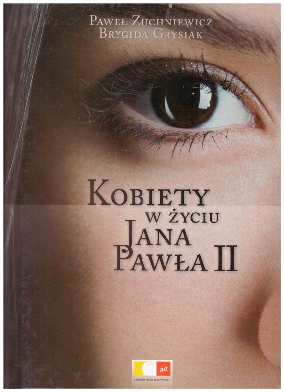 Kobiety w życiu Jana Pawła II