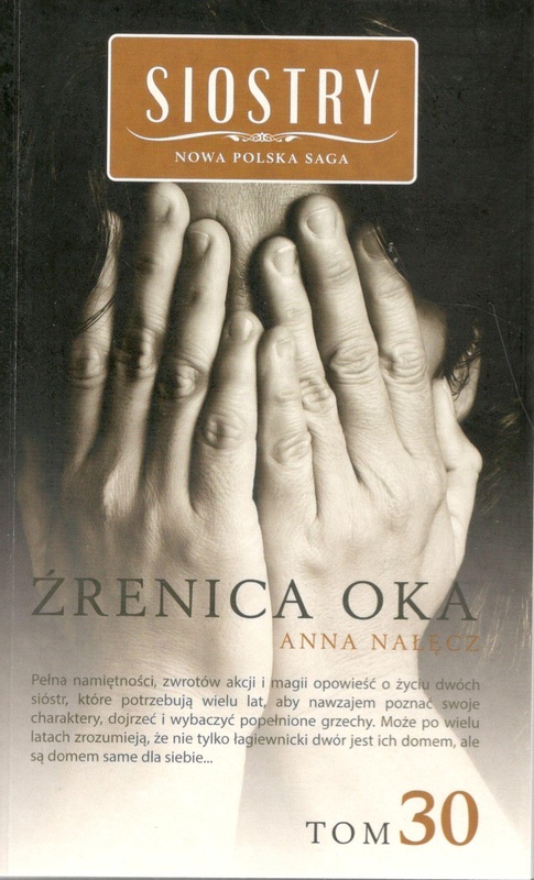 Źrenica oka