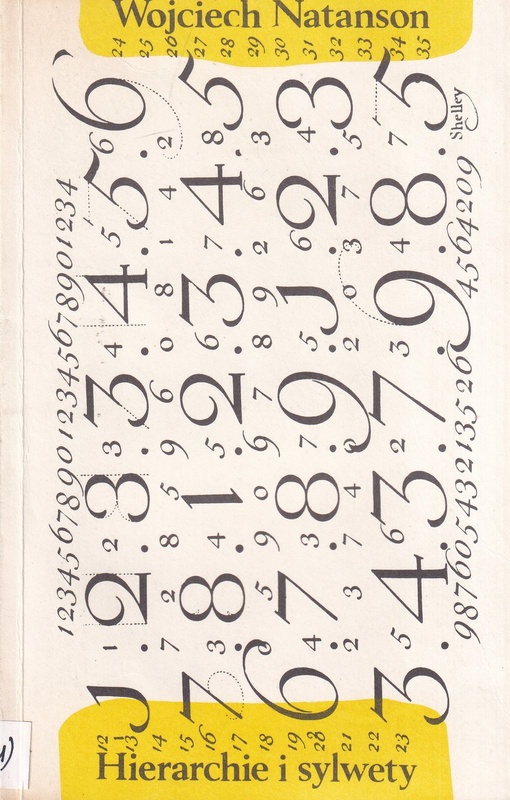 Hierarchie i sylwety