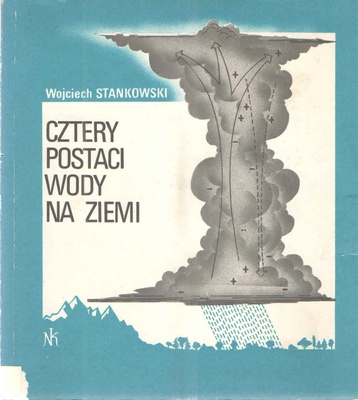 Cztery postaci wody na ziemi