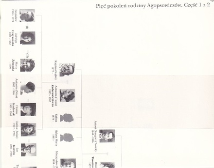 Kresowe Pokucie : Rzeczpospolita ormiańska