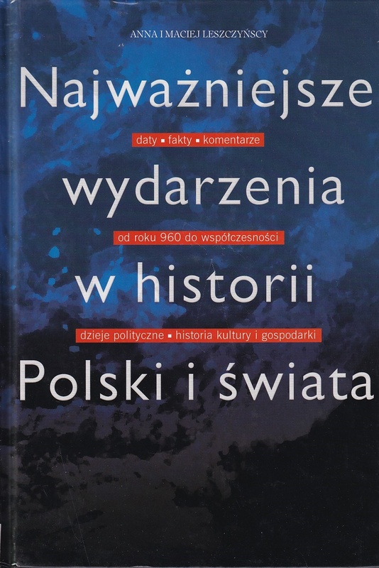 Najważniejsze wydarzenia w historii Polski i świata